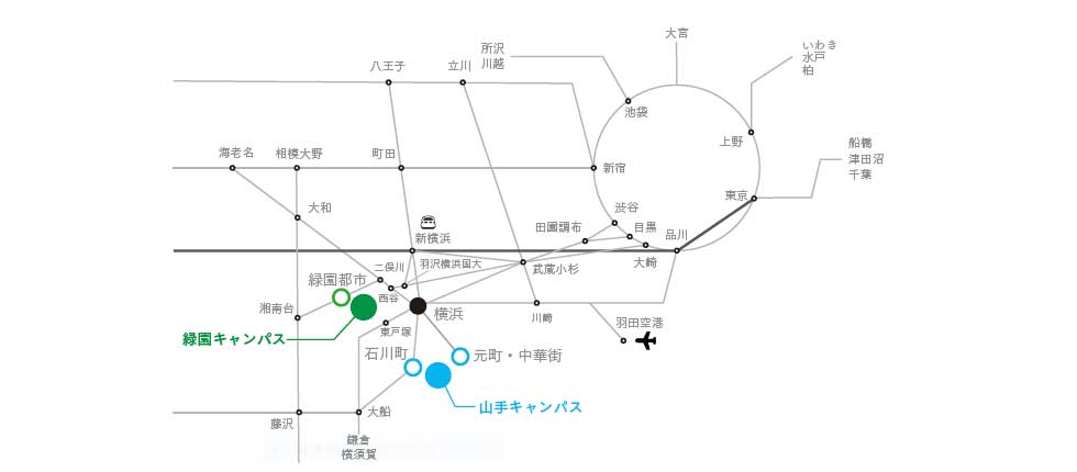 路線図