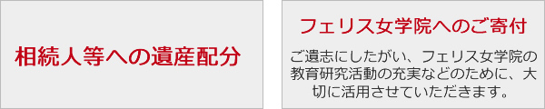 相続人等への遺産配分 フェリス女学院へのご寄付