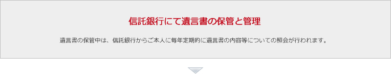 信託銀行にて遺言書の保管と管理