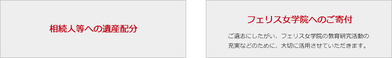 相続人等への遺産配分 フェリス女学院へのご寄付